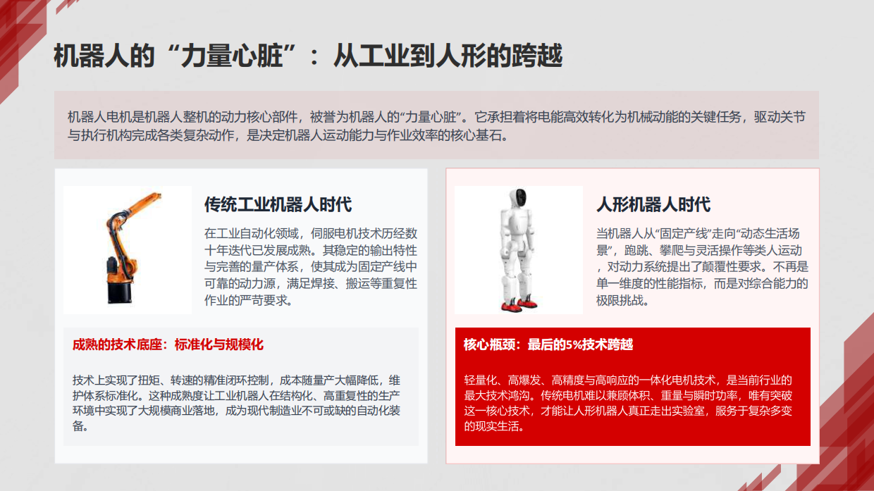 2026机器人电机行业深度分析报告-问可汇.pdf_第4页