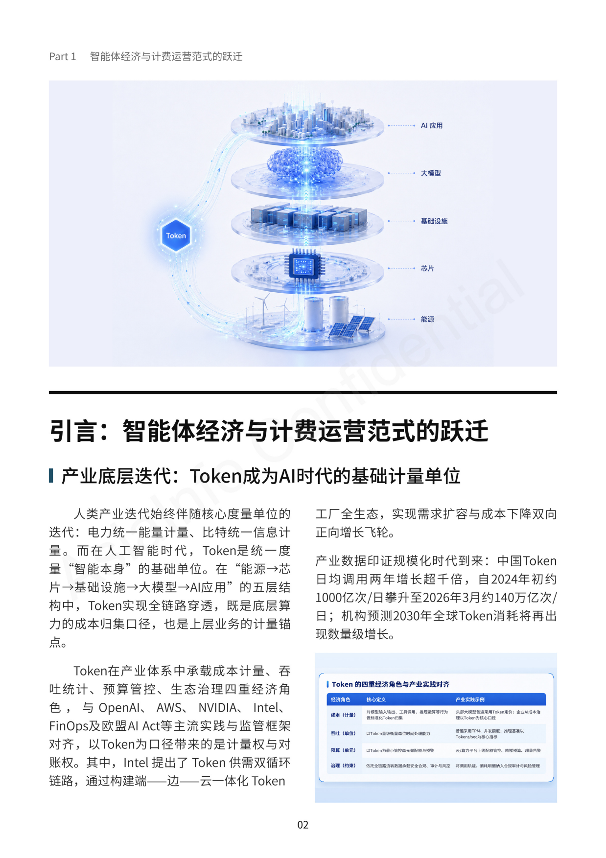 2026智能体互联网Token计费与运营白皮书-亚信.pdf_第7页