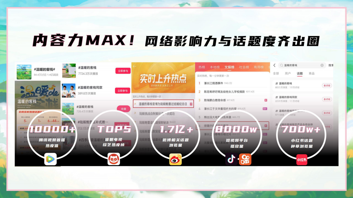 2025《温暖的客栈·元气篇》通案.pdf_第5页