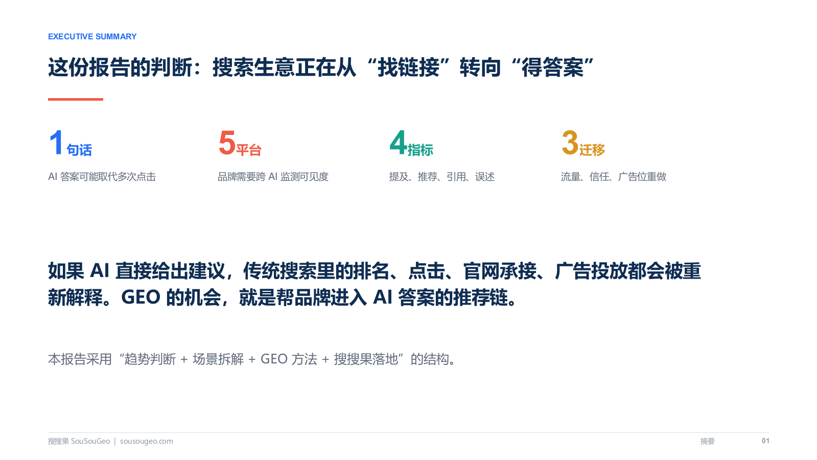 GEO风口？AI推荐会不会重做一遍搜索生意.pptx_第2页