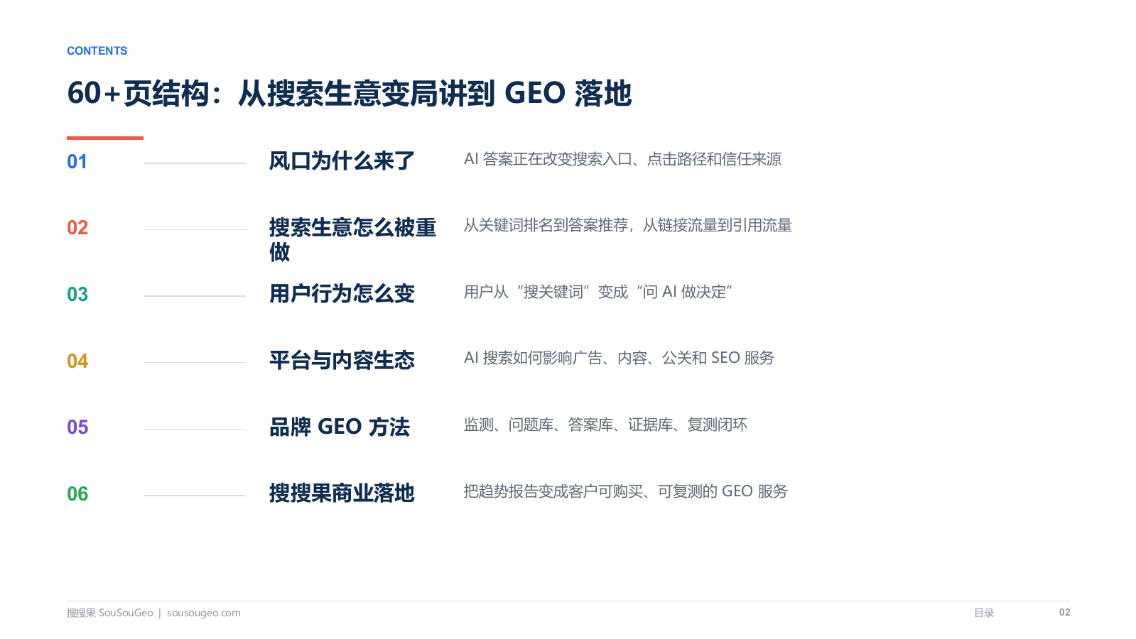 GEO风口？AI推荐会不会重做一遍搜索生意.pptx_第3页