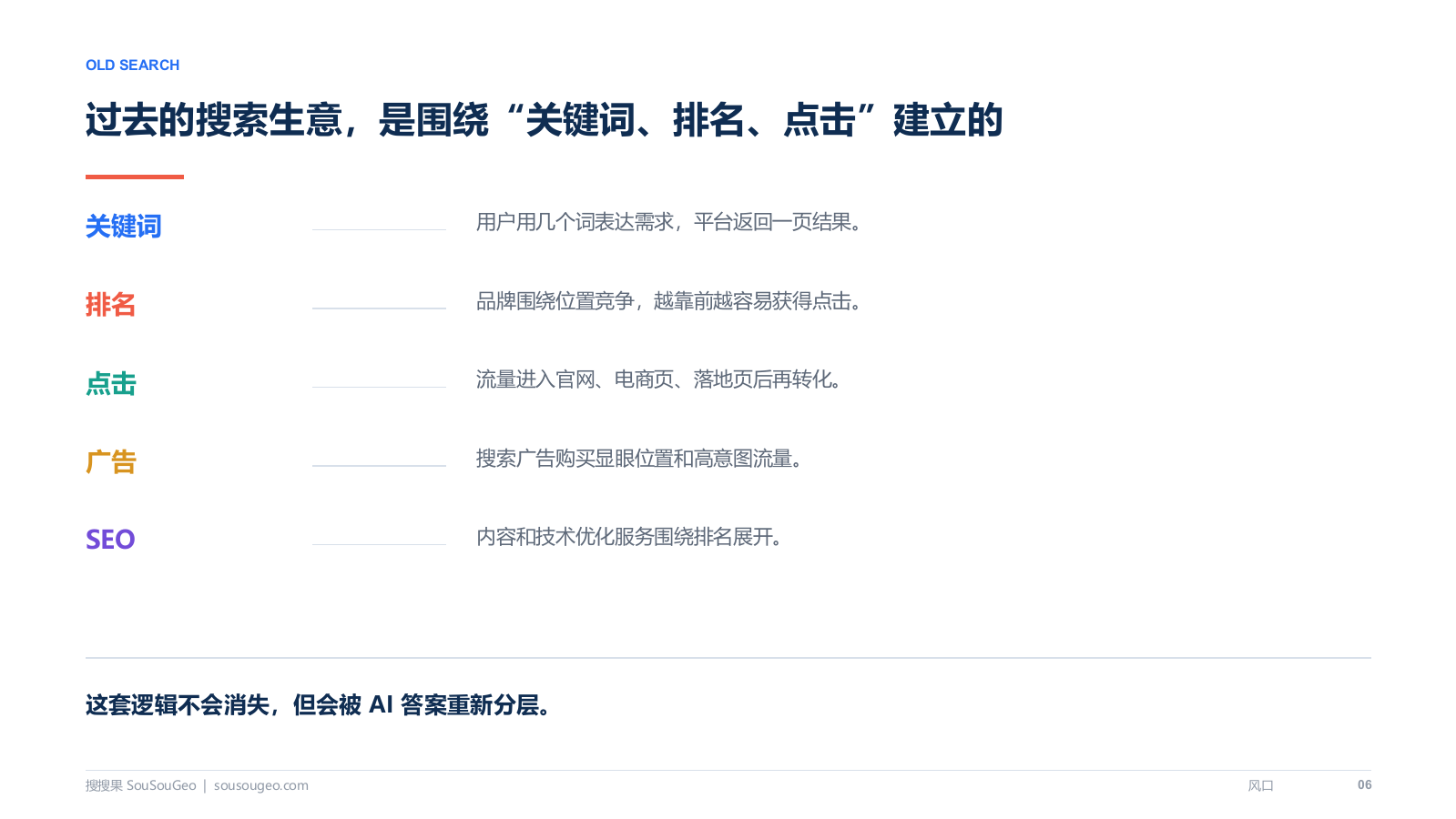 GEO风口？AI推荐会不会重做一遍搜索生意.pptx_第8页
