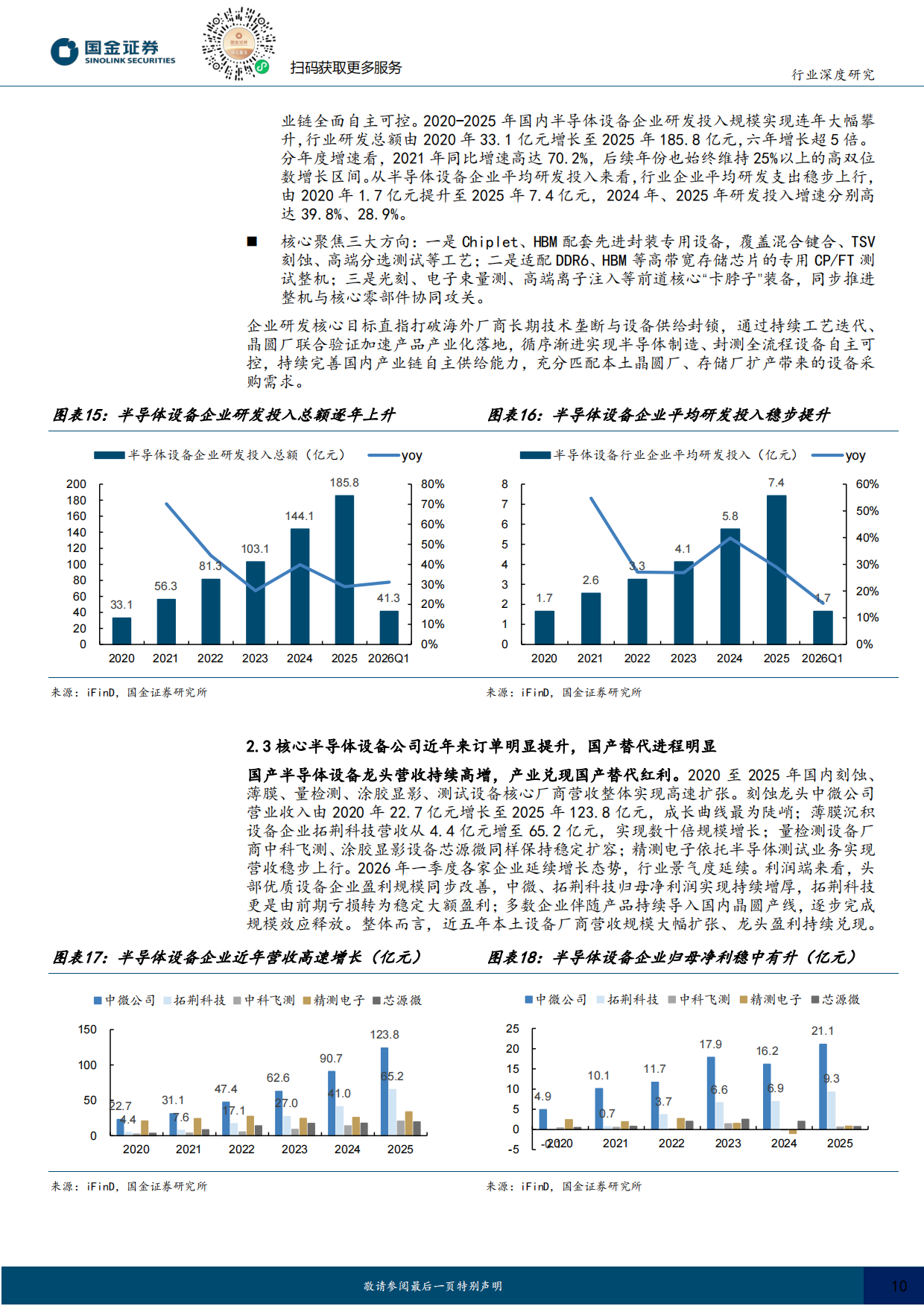 2026半导体设备深度：超级扩产周期开启，设备迎来超级时代-国金证券.pdf_第10页