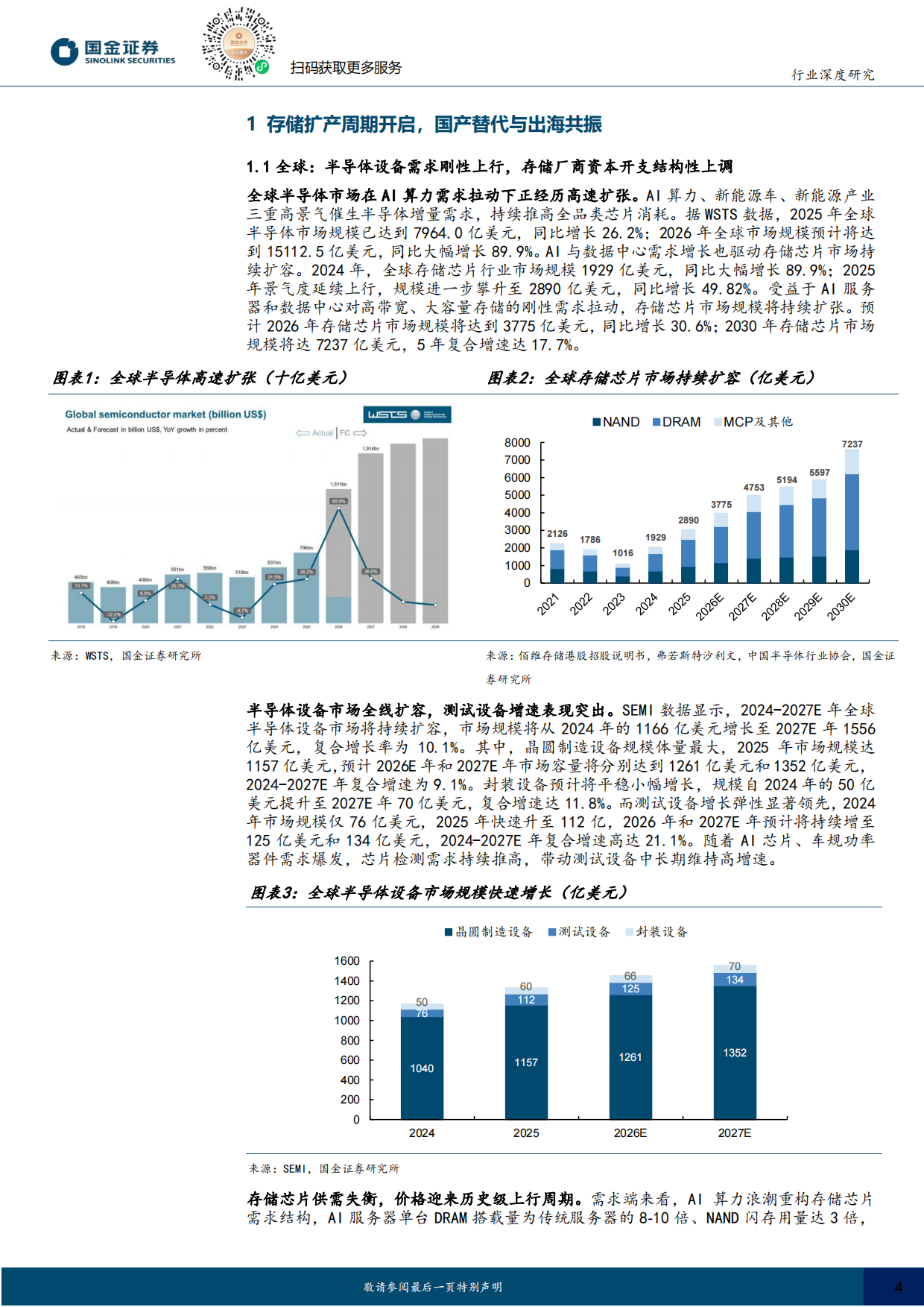 2026半导体设备深度：超级扩产周期开启，设备迎来超级时代-国金证券.pdf_第4页