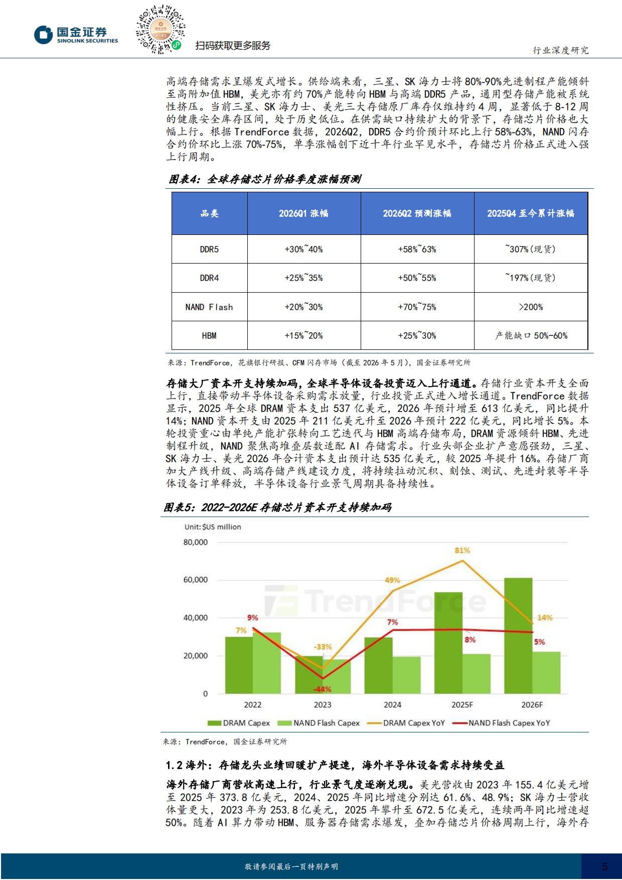 2026半导体设备深度：超级扩产周期开启，设备迎来超级时代-国金证券.pdf_第5页