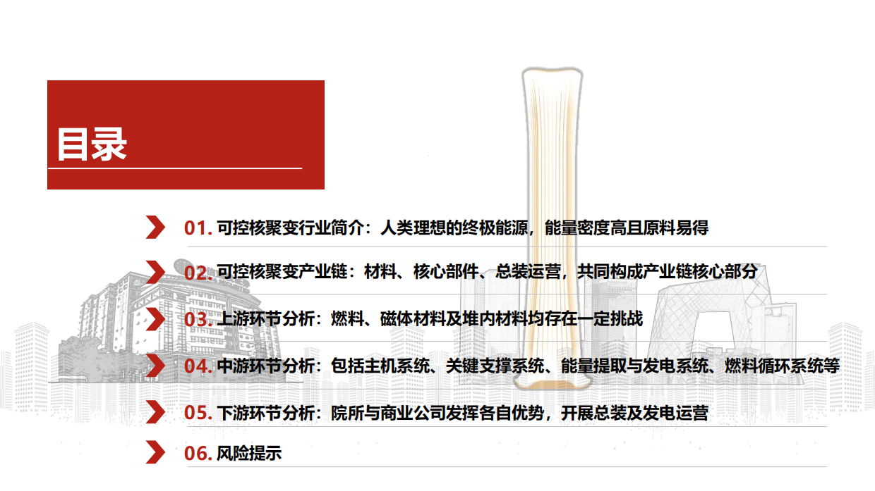 2026可控核聚变行业：未来产业投资地图系列之“可控核聚变”-中信建投.pdf_第3页