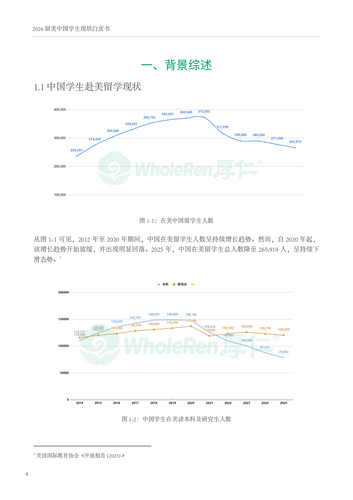 2026留美中国学生现状白皮书-厚仁.pdf_第5页