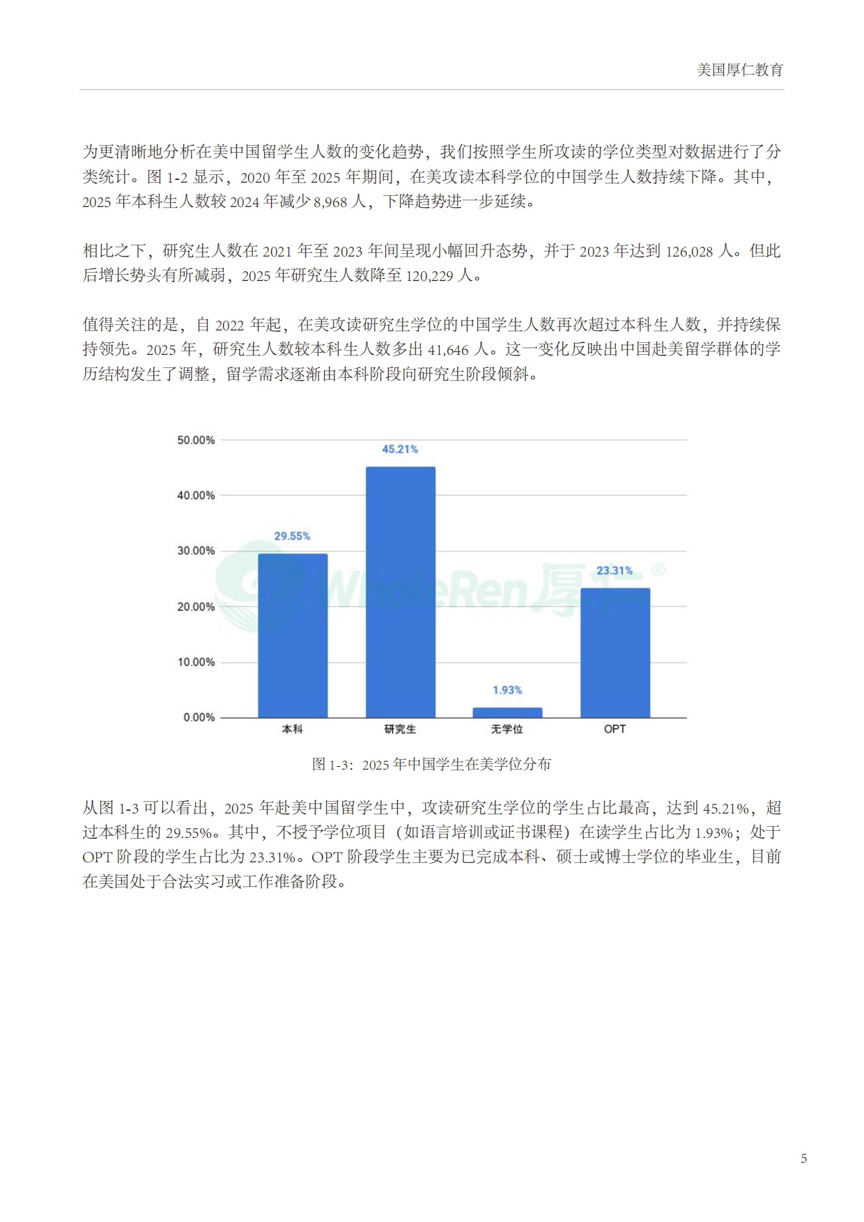 2026留美中国学生现状白皮书-厚仁.pdf_第6页