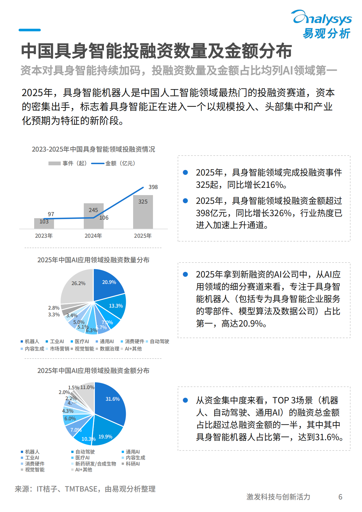 2026年中国具身智能重点行业应用与场景价值分析报告-易观分析.pdf_第6页