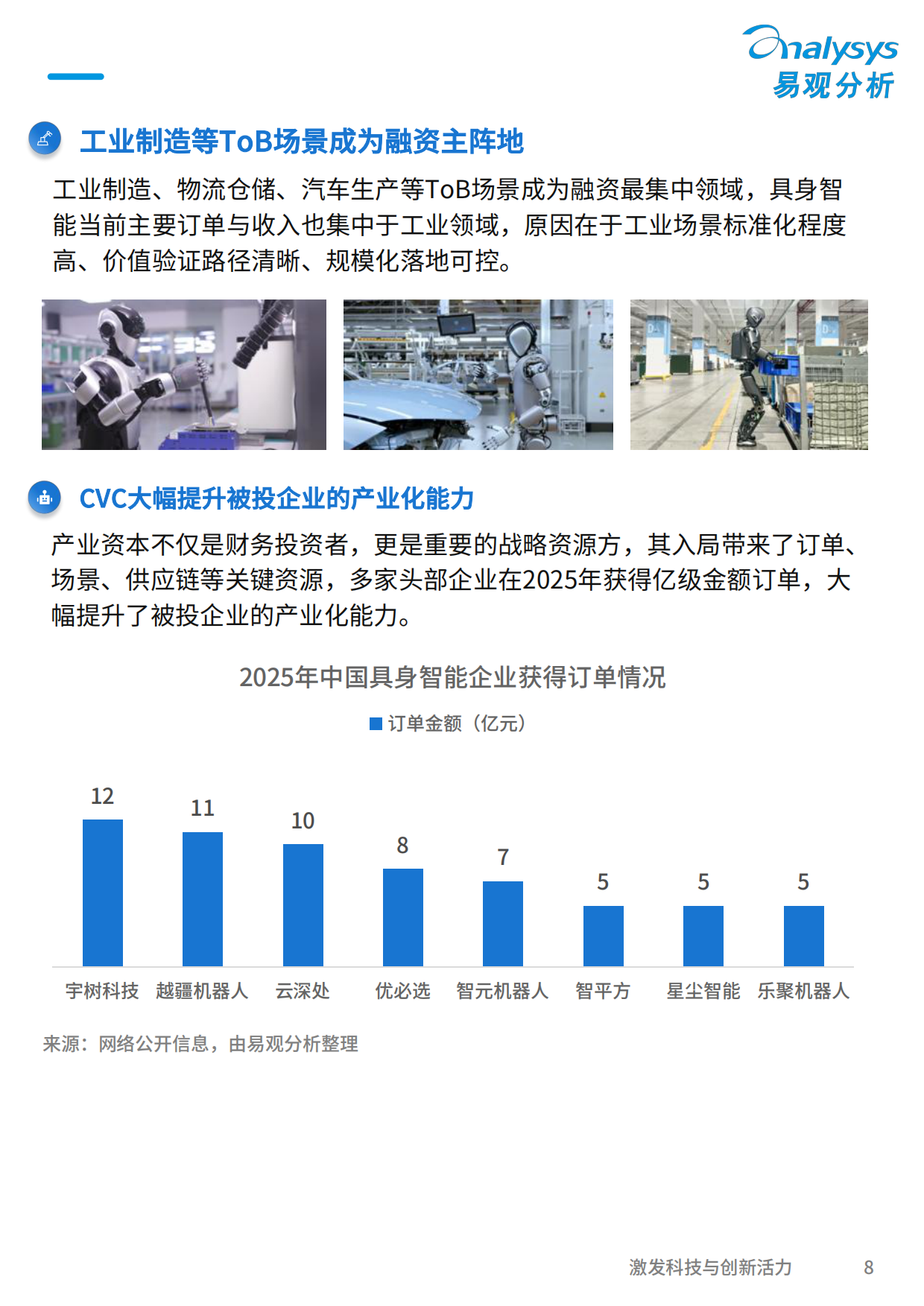 2026年中国具身智能重点行业应用与场景价值分析报告-易观分析.pdf_第8页