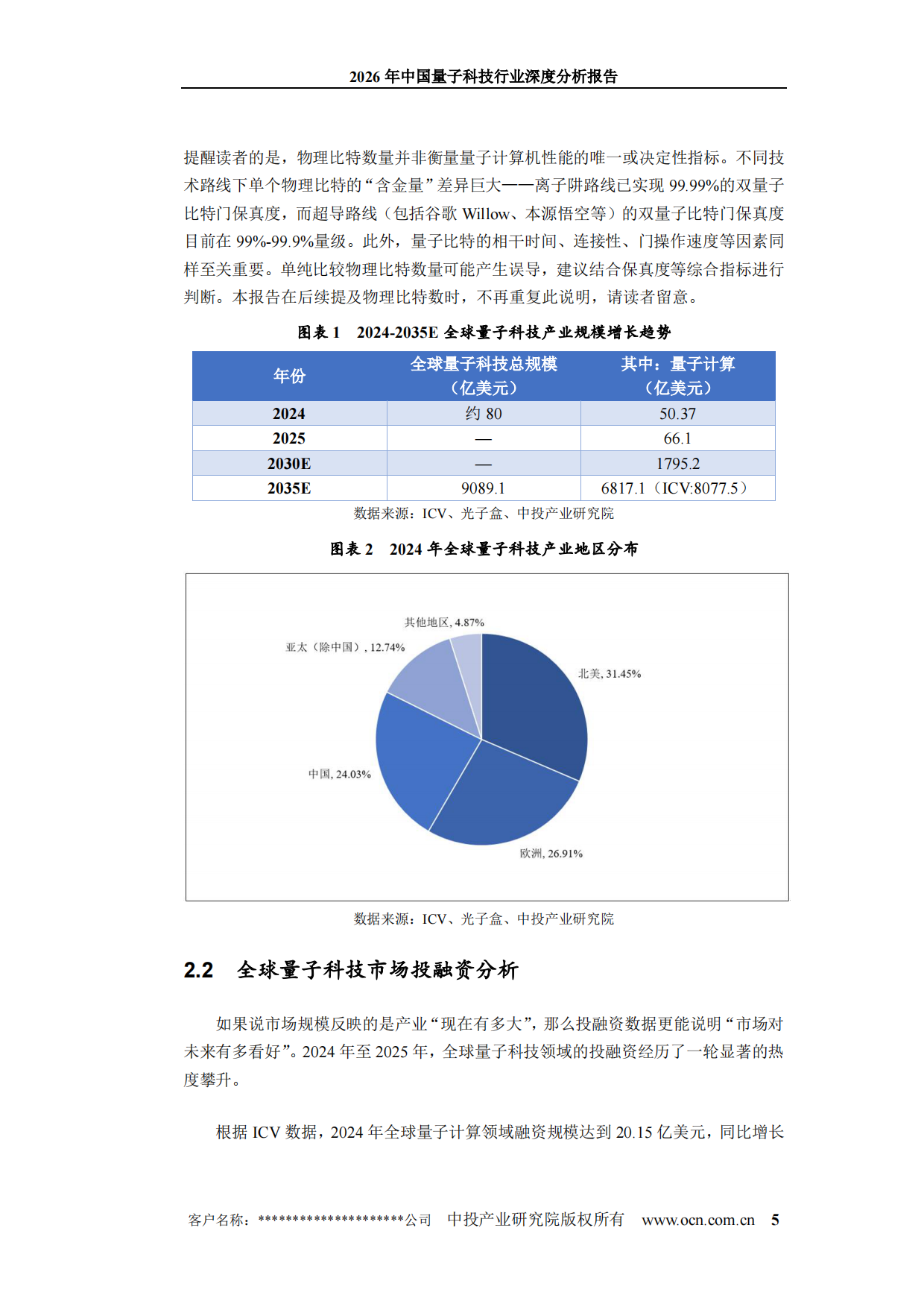 2026年中国量子科技行业深度分析报告-中投顾问.pdf_第10页