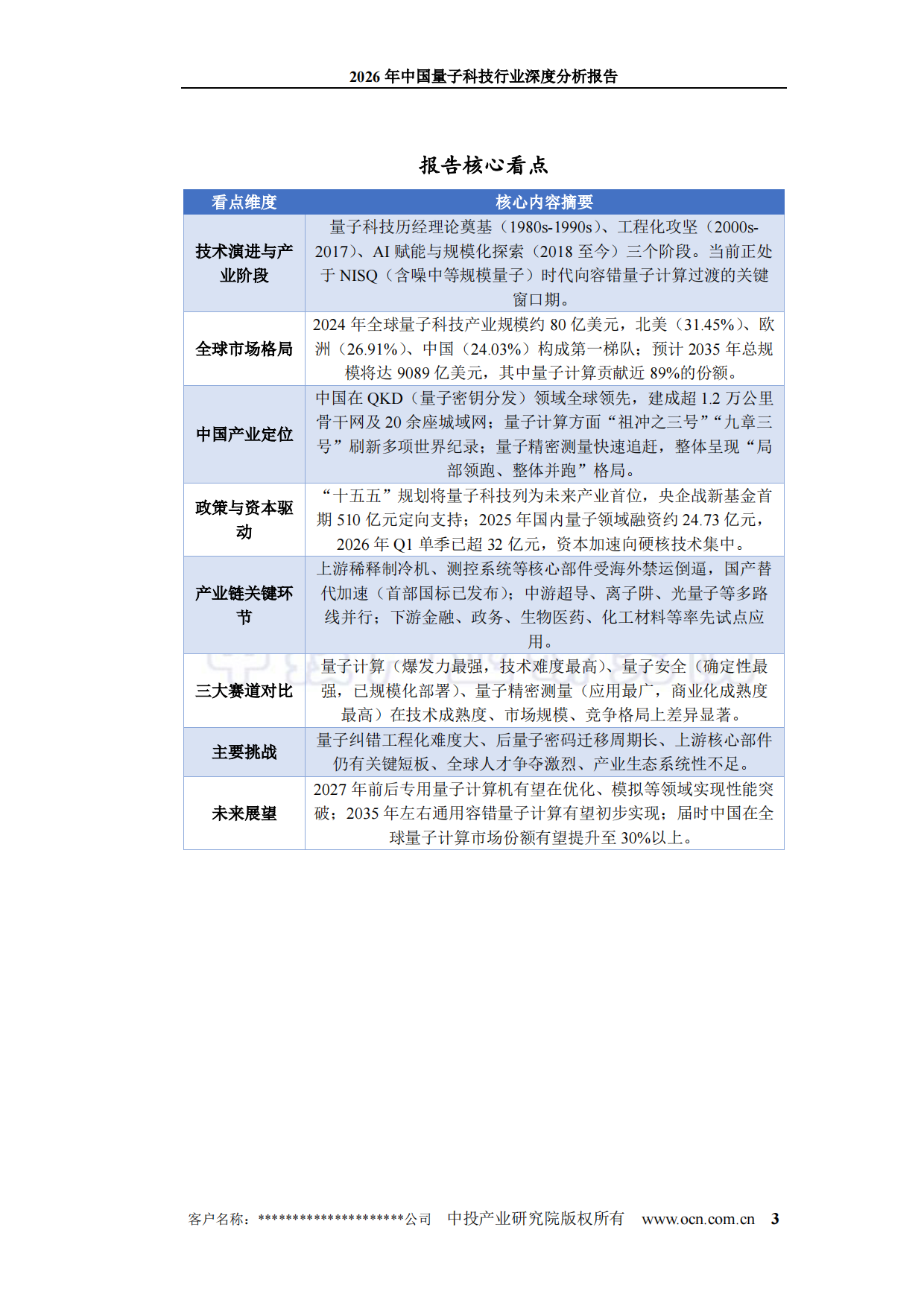 2026年中国量子科技行业深度分析报告-中投顾问.pdf_第3页