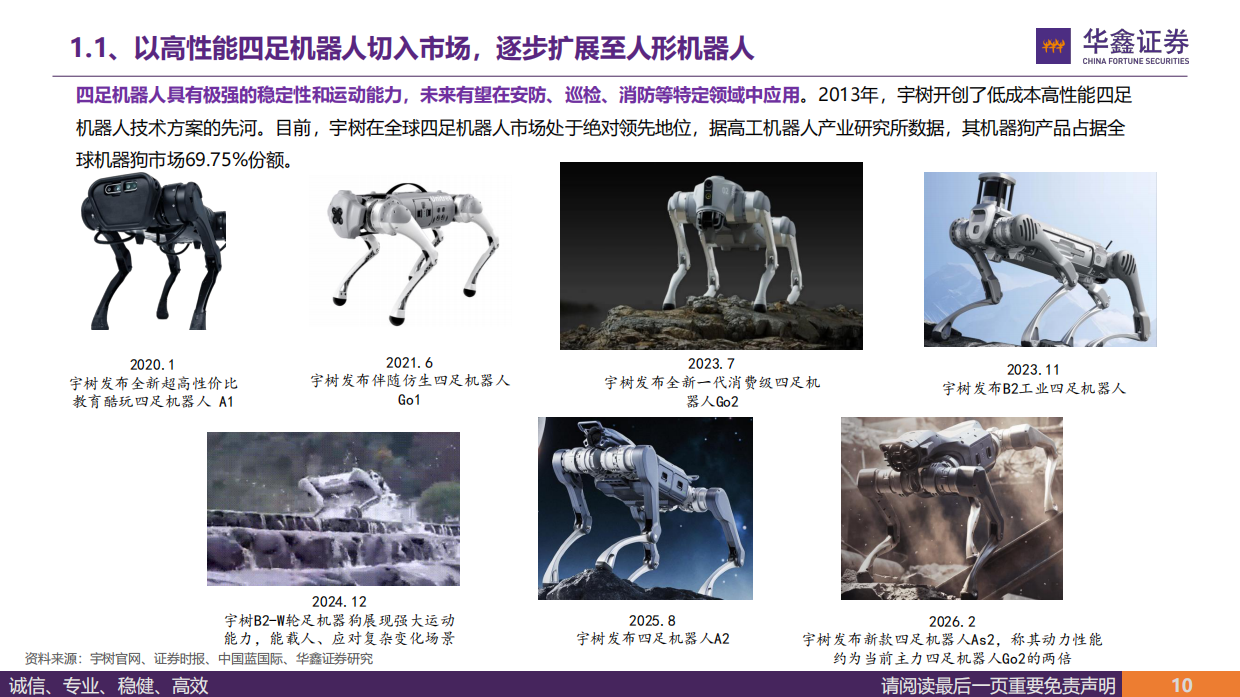 2026汽车行业深度报告：从宇树科技看国内整机及供应链投资机会（一）-全球通用机器人龙头，争做硬件生态第一流-华鑫证券.pdf_第10页
