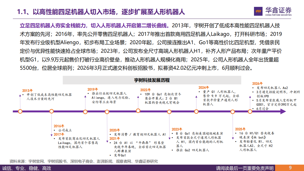 2026汽车行业深度报告：从宇树科技看国内整机及供应链投资机会（一）-全球通用机器人龙头，争做硬件生态第一流-华鑫证券.pdf_第9页