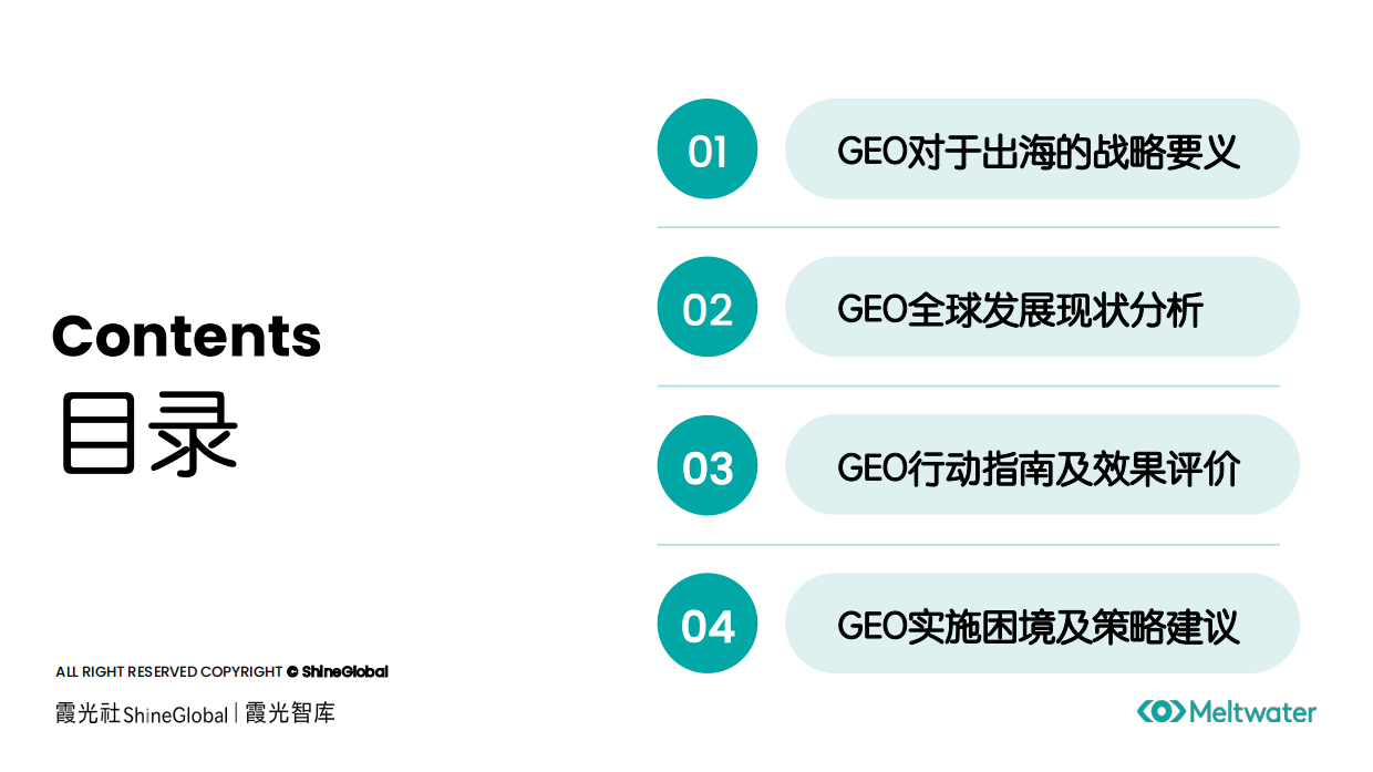 2026中国企业出海GEO洞察报告AI时代的品牌信任重构-Meltwater融文.pdf_第2页