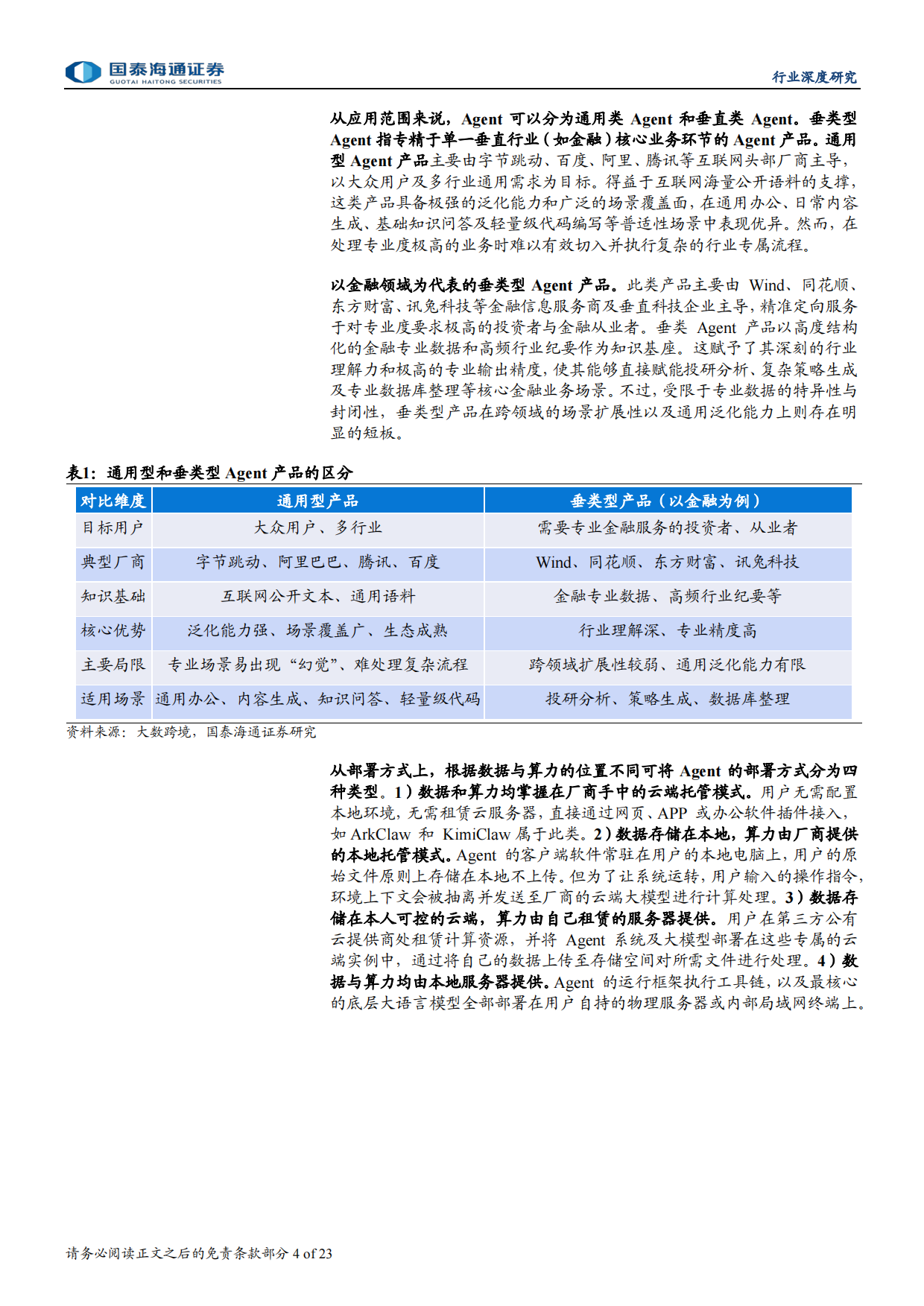 金融投研Agent行业深度报告：投研Agent，超越大模型的生产力-国泰海通.pdf_第4页