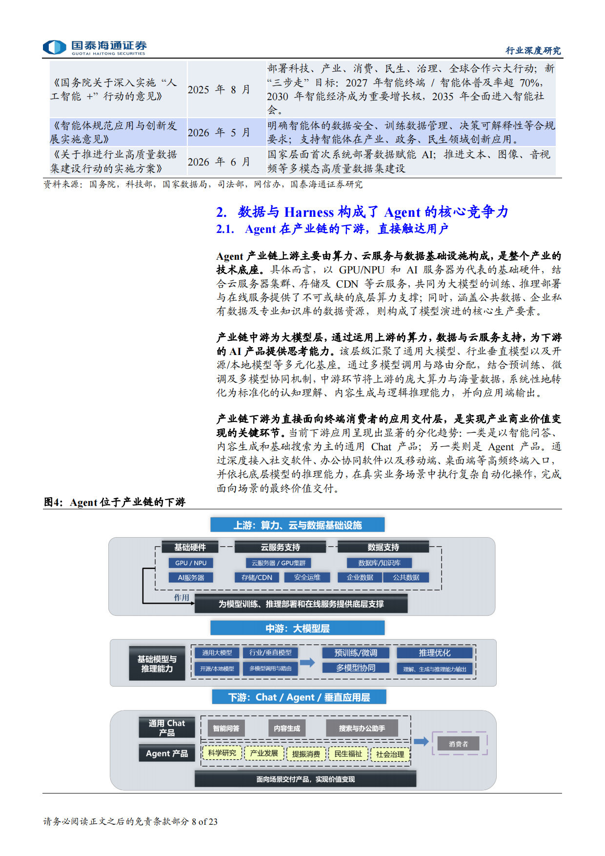 金融投研Agent行业深度报告：投研Agent，超越大模型的生产力-国泰海通.pdf_第8页