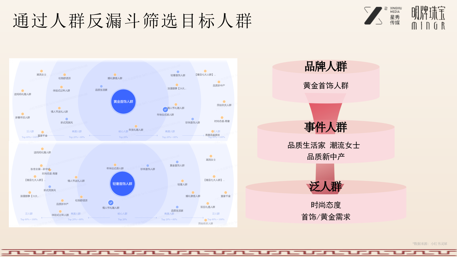2026明牌小红书中法建交60周年传播规划.pptx_第8页