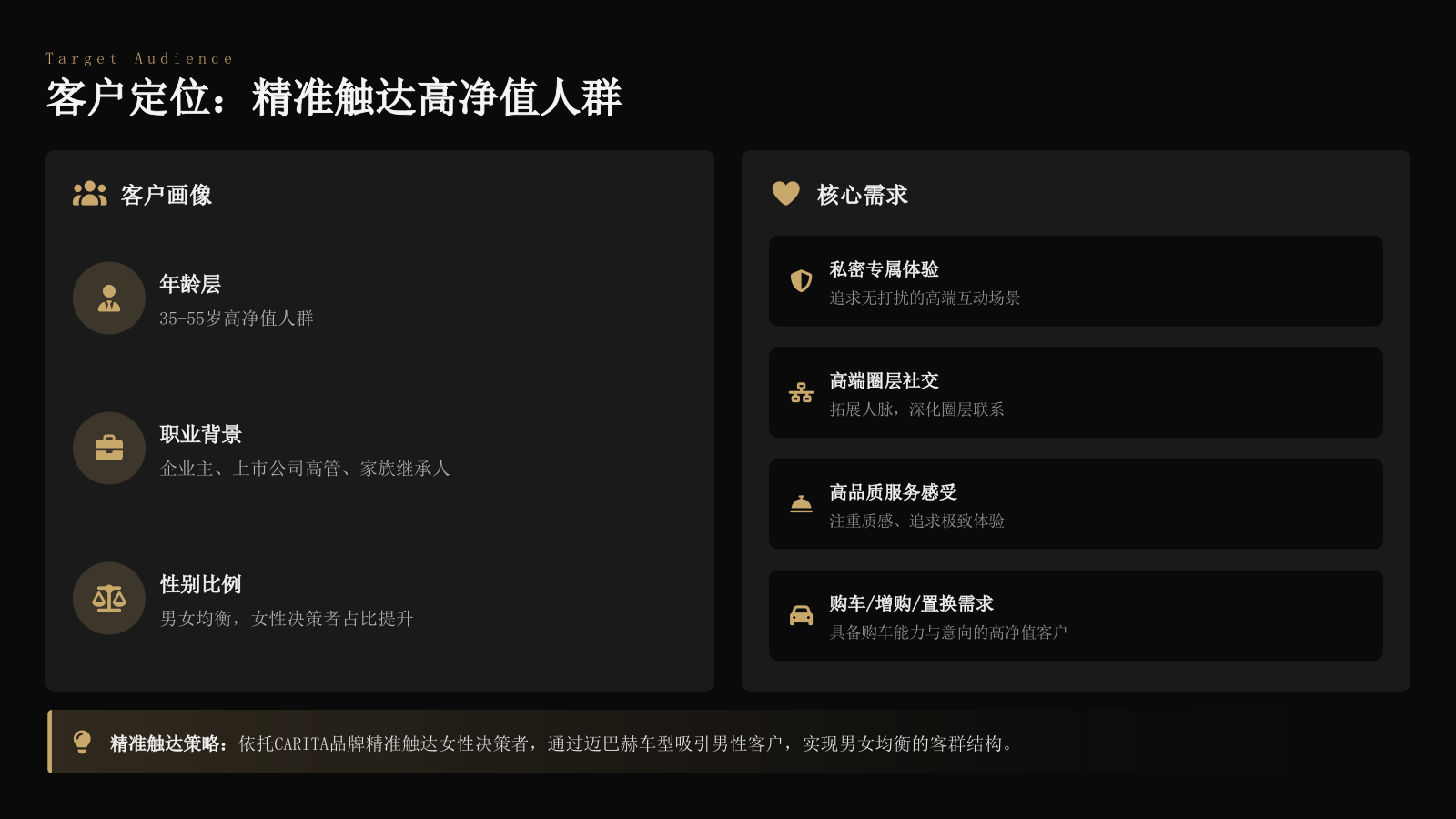 2026豪车品牌奔驰迈巴赫新品年度VIP高定尊享私享会活动方案.pptx_第7页