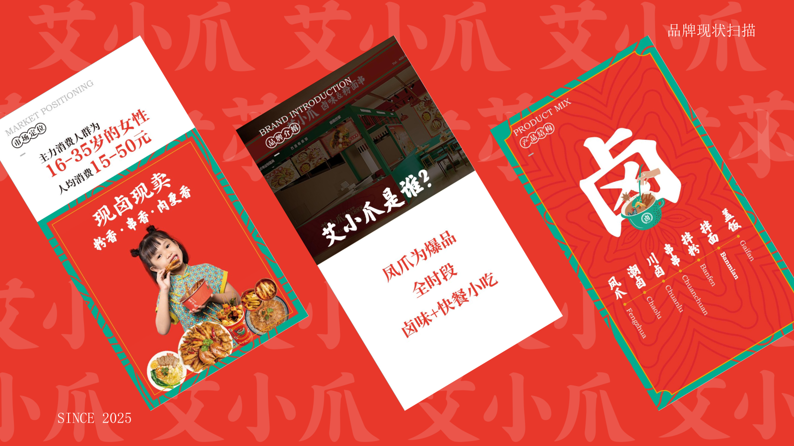 2025艾小爪卤味餐饮品牌运营升级全案.pptx_第2页