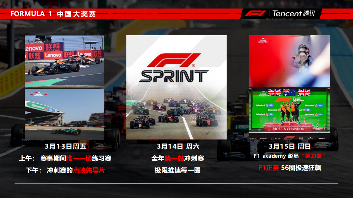 2025-2027赛季世界一级方程式锦标赛招商方案.pdf_第8页