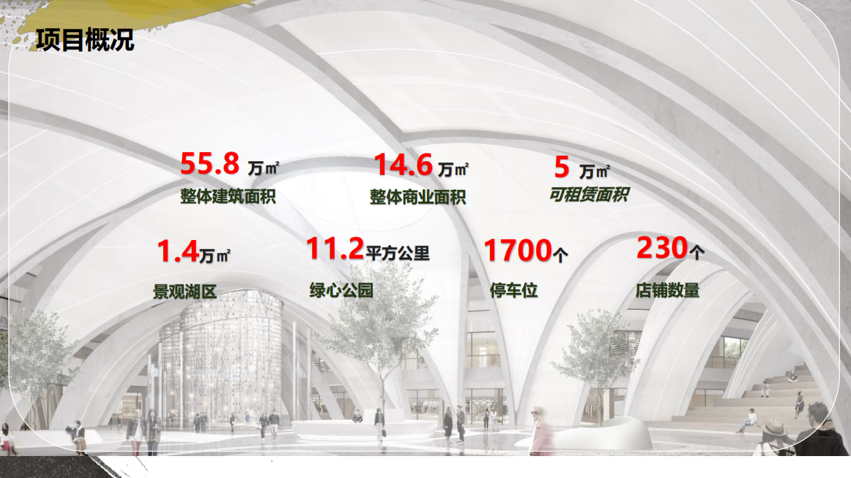 北京新地标 源·心项目招商手册.pdf_第3页