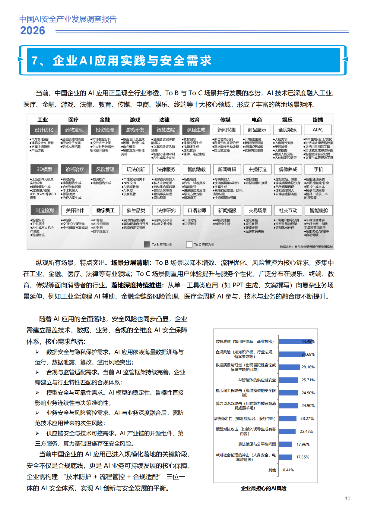 2026中国AI安全产业发展调查报告-安在.新榜.pdf_第10页