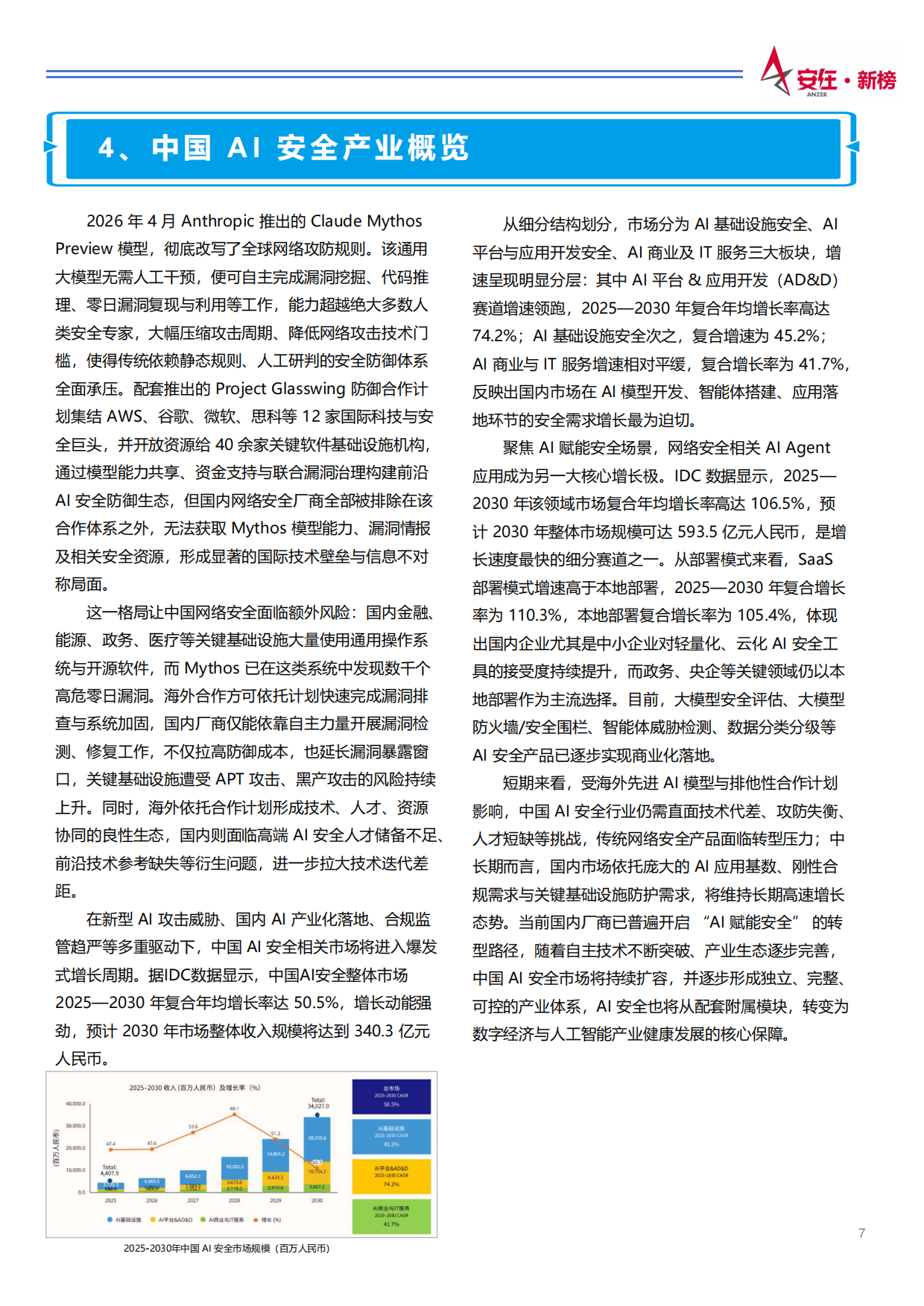 2026中国AI安全产业发展调查报告-安在.新榜.pdf_第7页