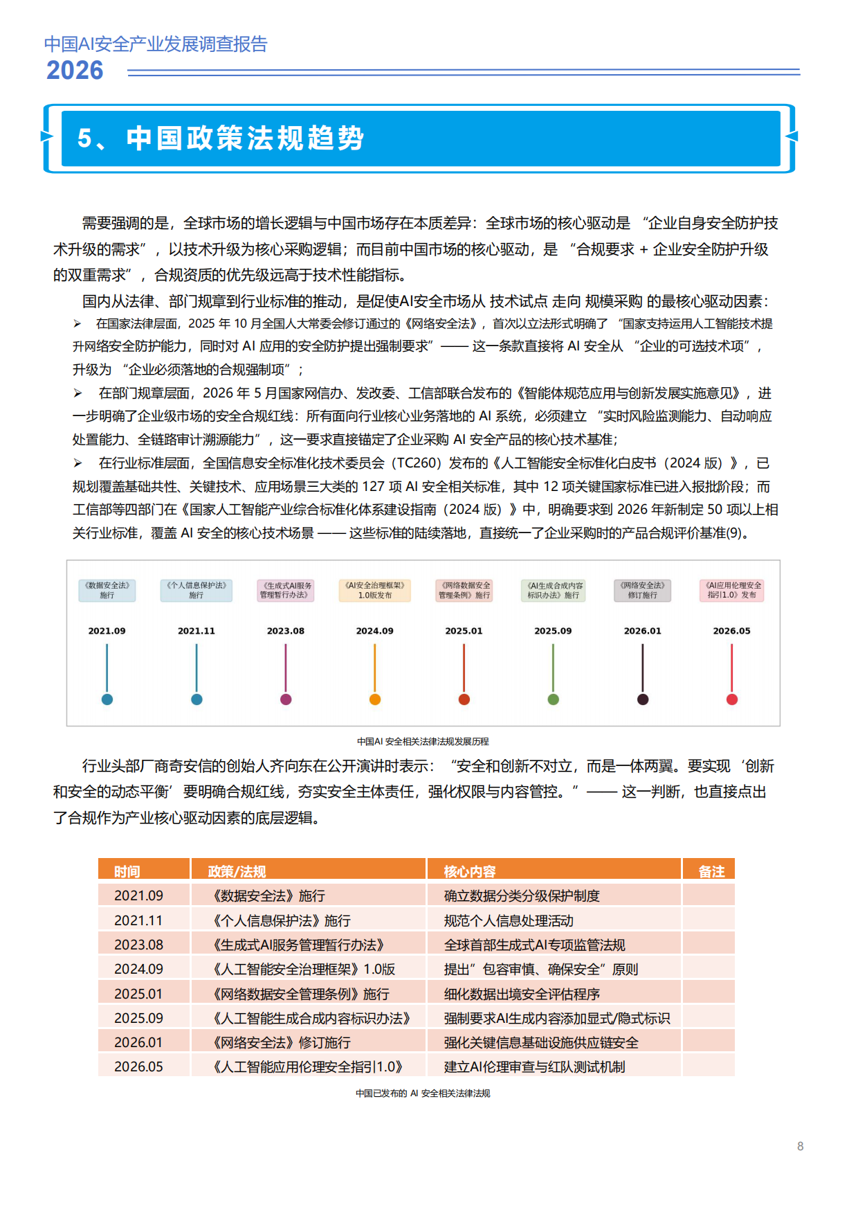 2026中国AI安全产业发展调查报告-安在.新榜.pdf_第8页
