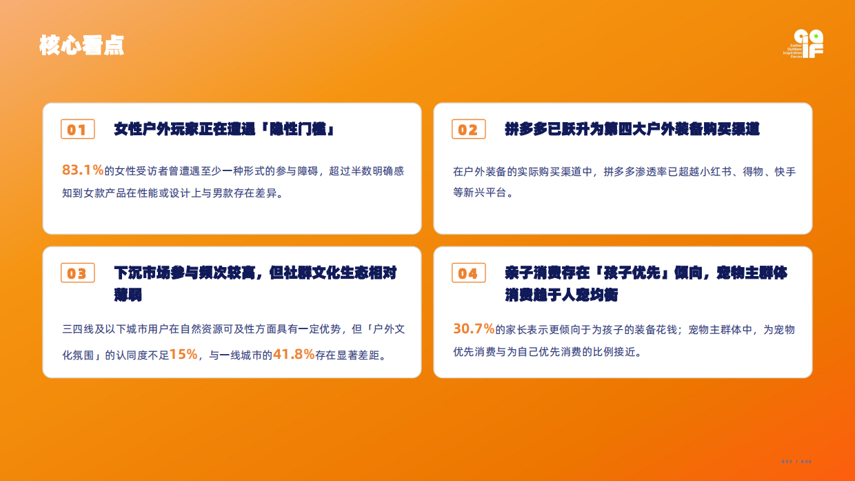 2026户外消费者研究报告-GOIF户外创新.pdf_第3页