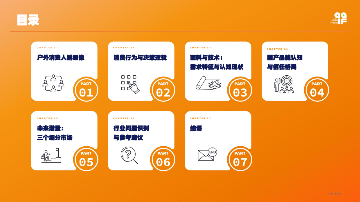 2026户外消费者研究报告-GOIF户外创新.pdf_第5页