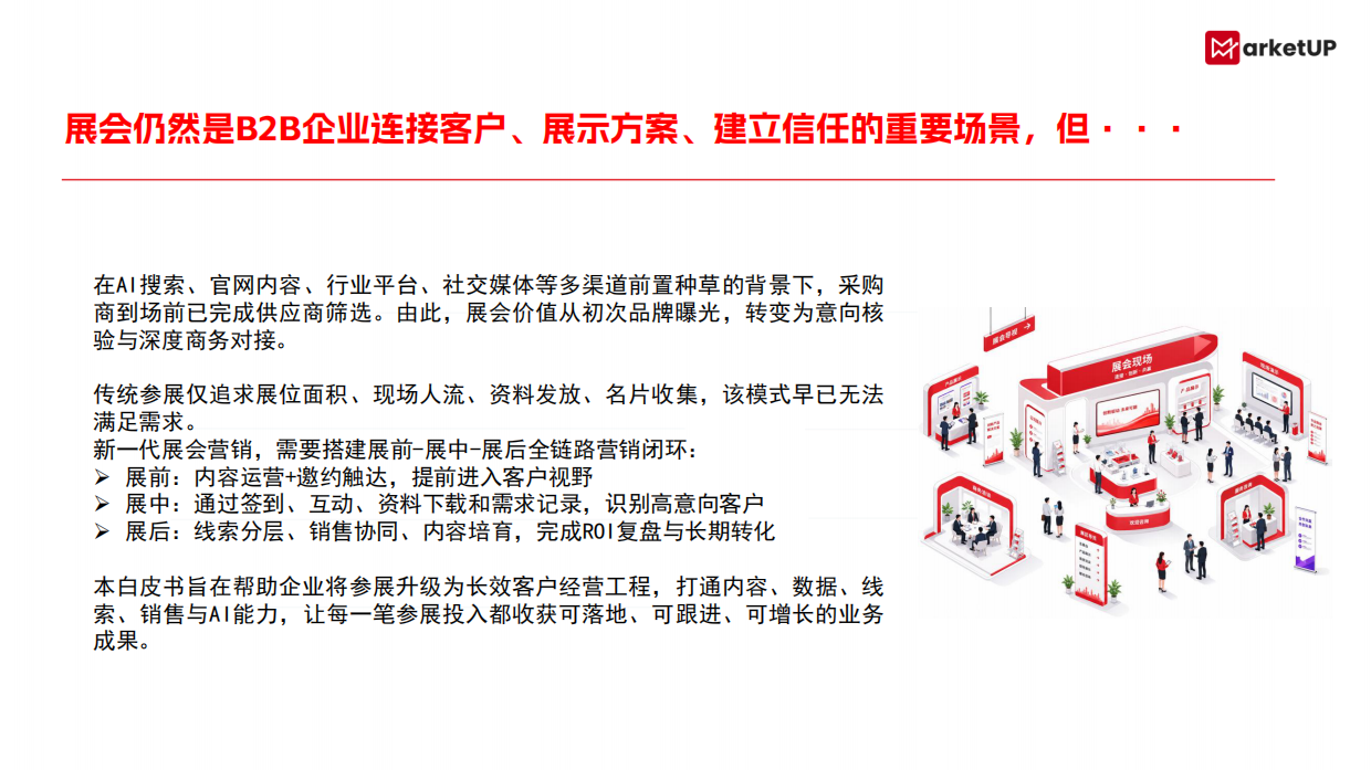 2026B2B展会营销实战白皮书-market up.pdf_第4页