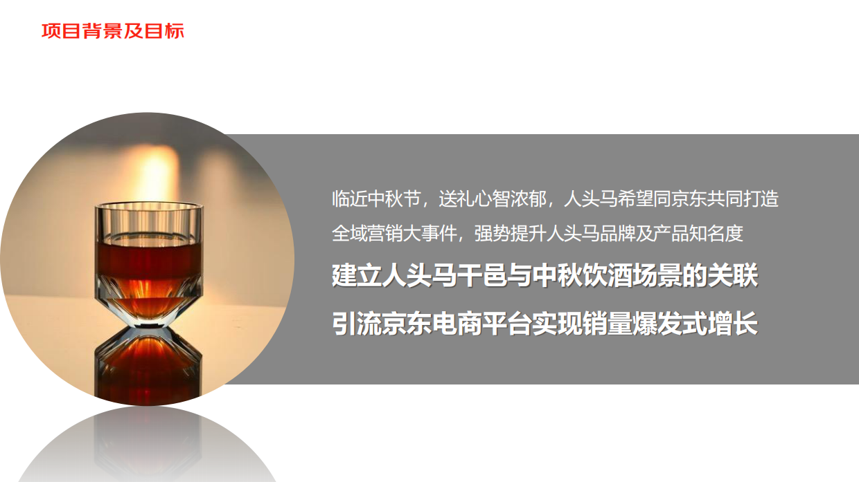 2025人头马IP营销全域联动引爆京东店铺销售.pdf_第2页