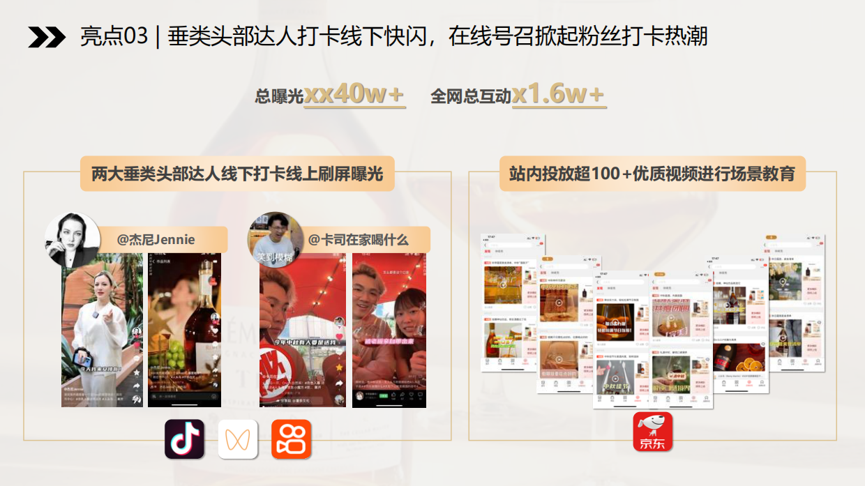 2025人头马IP营销全域联动引爆京东店铺销售.pdf_第8页