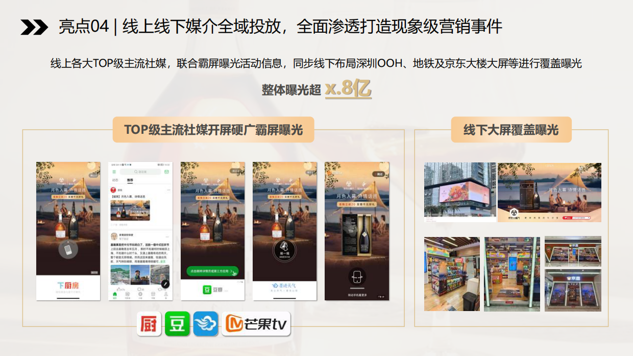 2025人头马IP营销全域联动引爆京东店铺销售.pdf_第9页