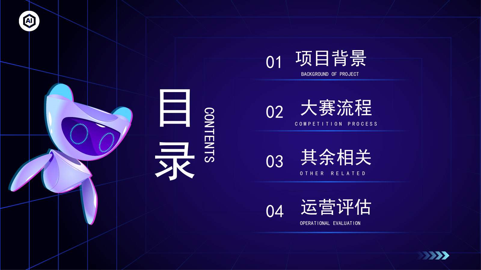 城市文旅AI数字人形象大赛暨新闻发布会活动方案.pptx_第2页