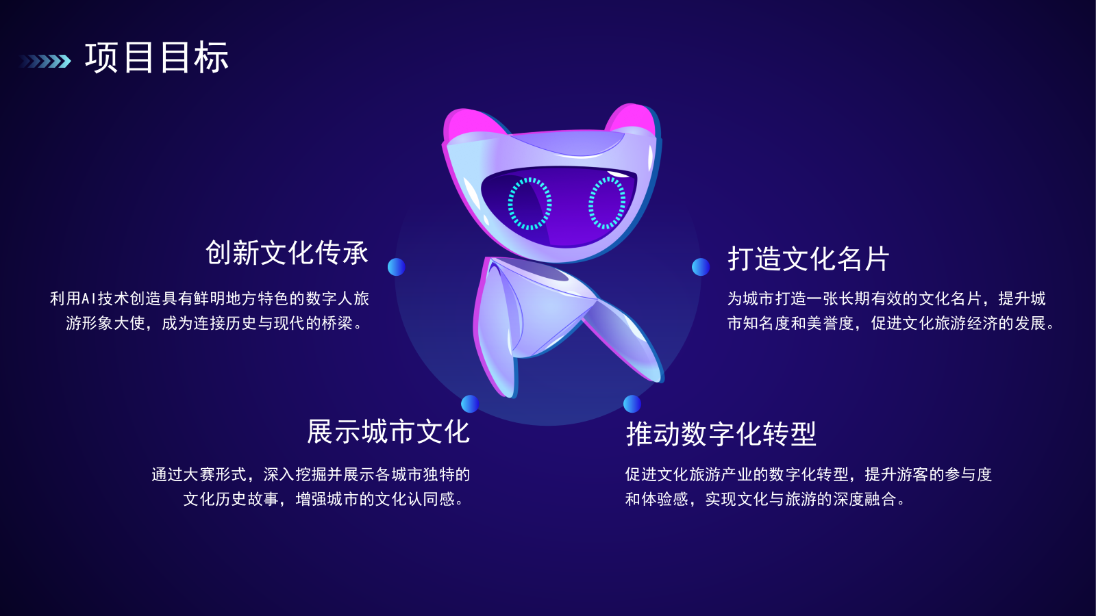 城市文旅AI数字人形象大赛暨新闻发布会活动方案.pptx_第5页