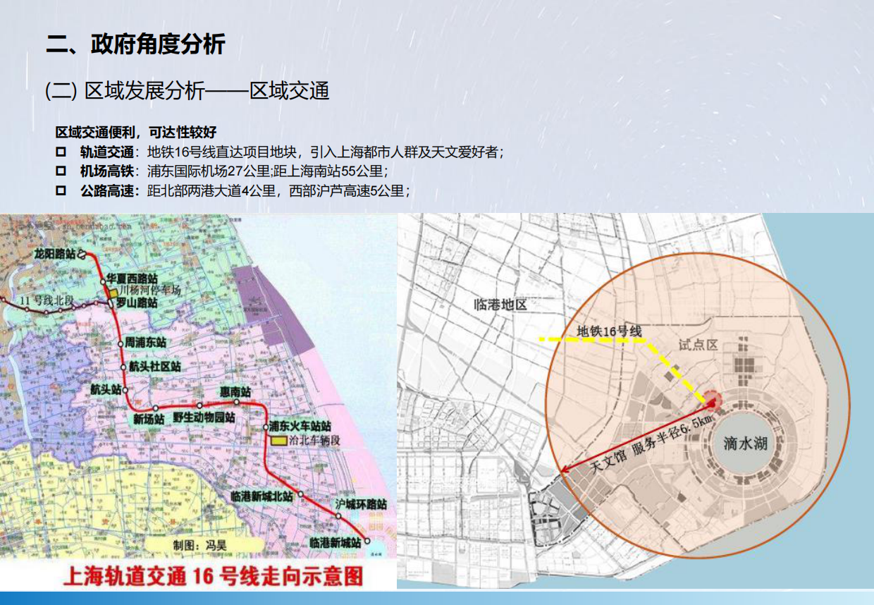 城市航空航天主题公园商业运营策划方案.pdf_第10页
