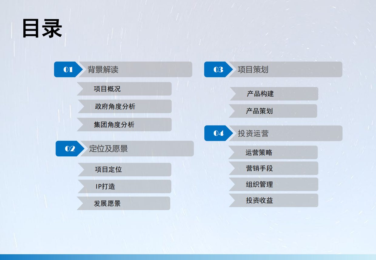 城市航空航天主题公园商业运营策划方案.pdf_第2页