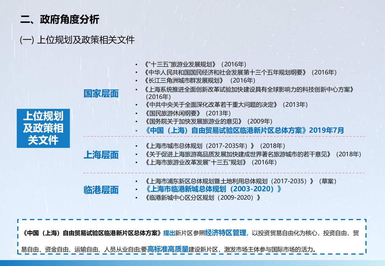 城市航空航天主题公园商业运营策划方案.pdf_第7页