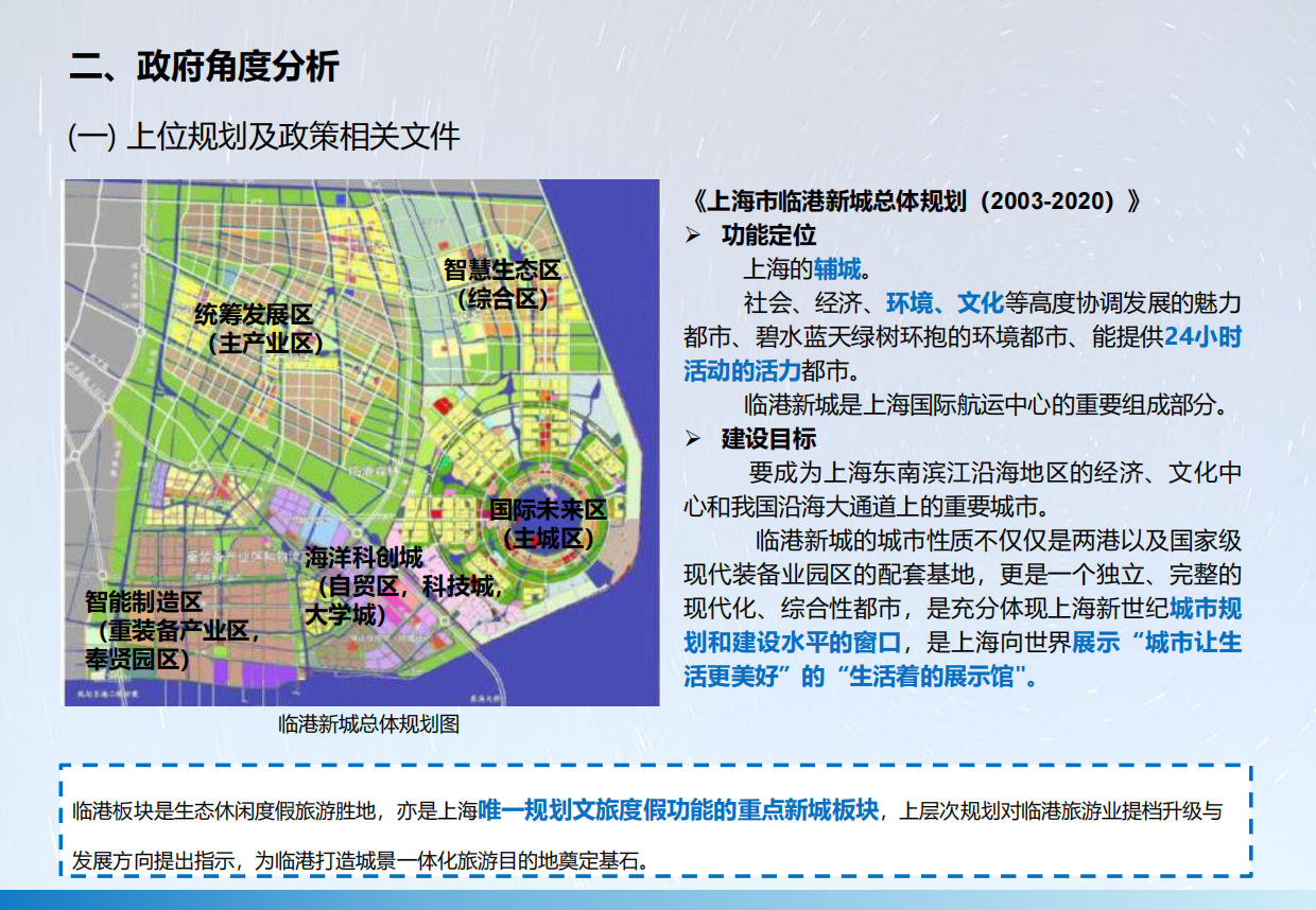 城市航空航天主题公园商业运营策划方案.pdf_第8页