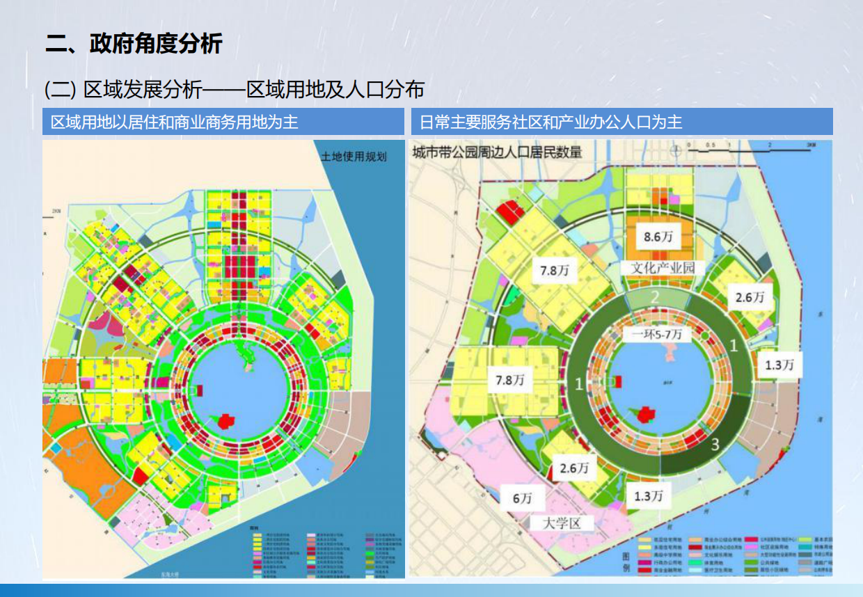 城市航空航天主题公园商业运营策划方案.pdf_第9页