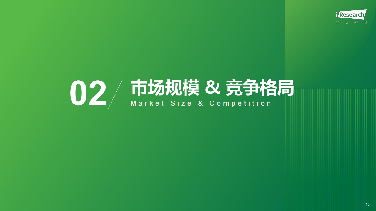2026年中国小游戏热点专题报告-艾瑞咨询.pdf_第10页