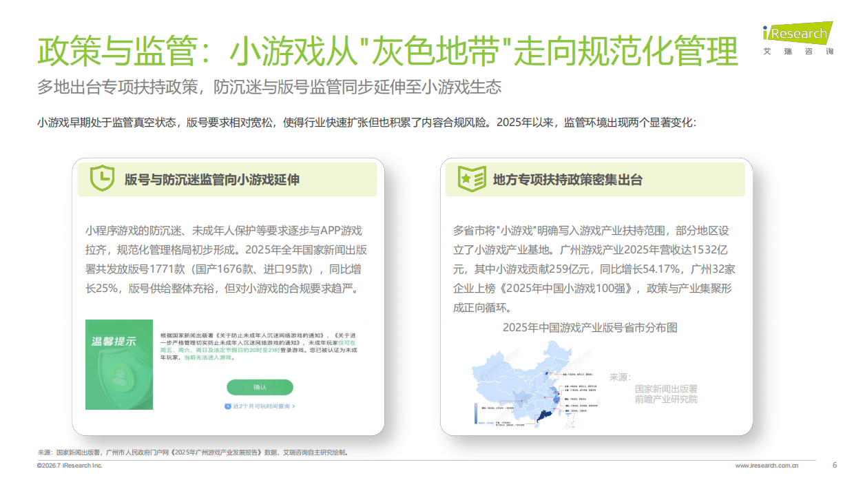 2026年中国小游戏热点专题报告-艾瑞咨询.pdf_第6页