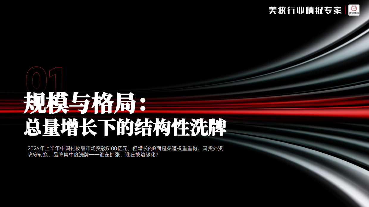 2026年H1中国化妆品行业洞察报告-青眼情报.pdf_第4页