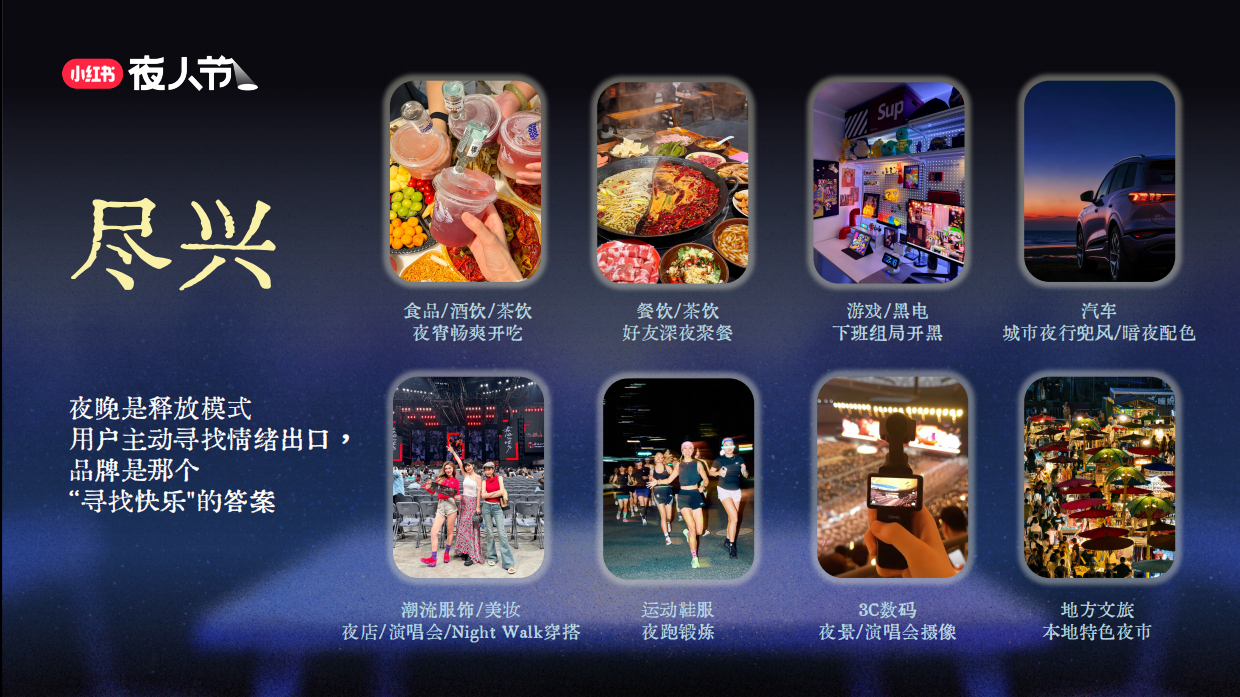 2026小红书夜人节招商方案.pdf_第7页