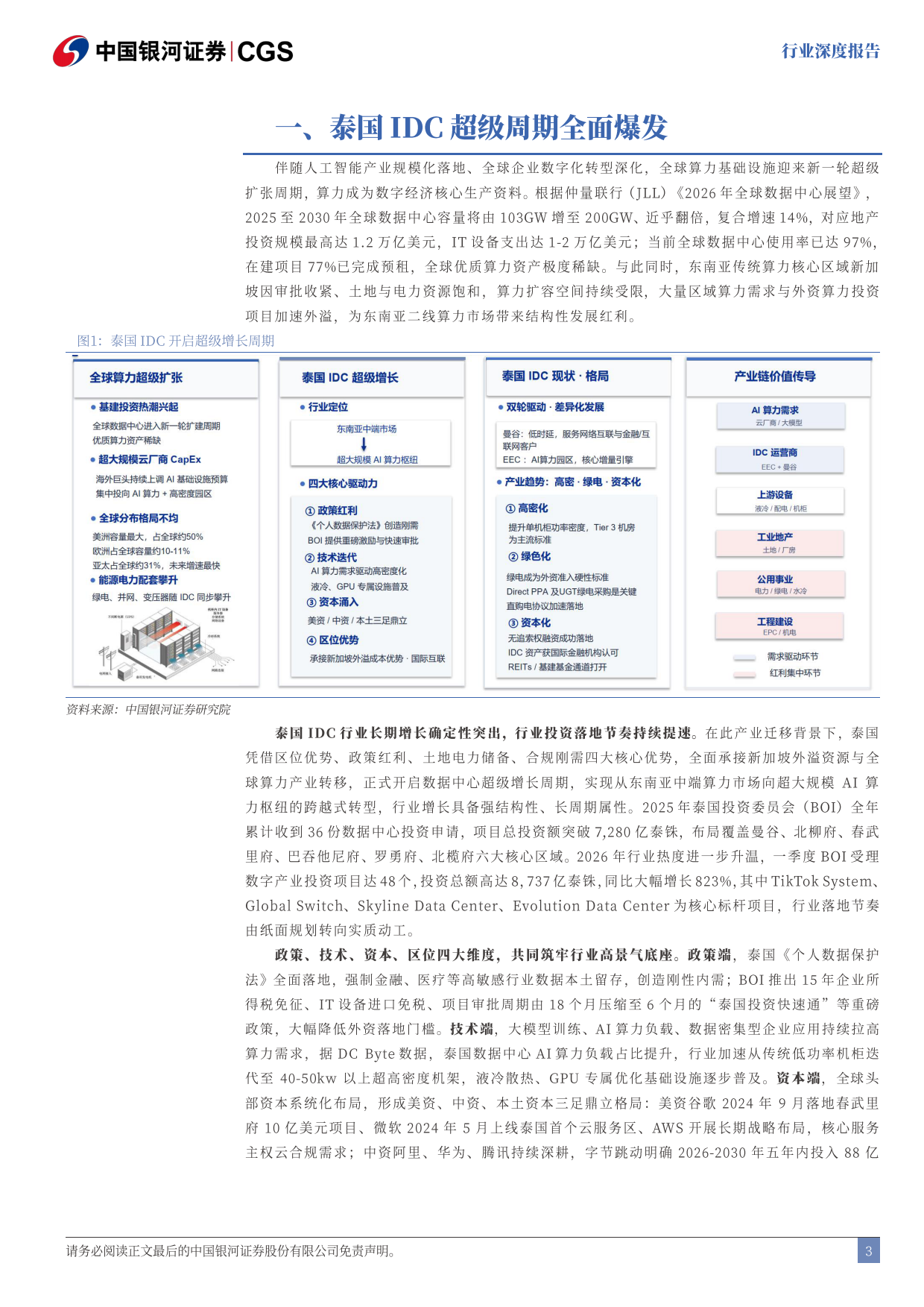 2026东盟产业洞察系列报告：东盟AI算力枢纽，泰国IDC迎高速扩容-中国银河.pdf_第4页