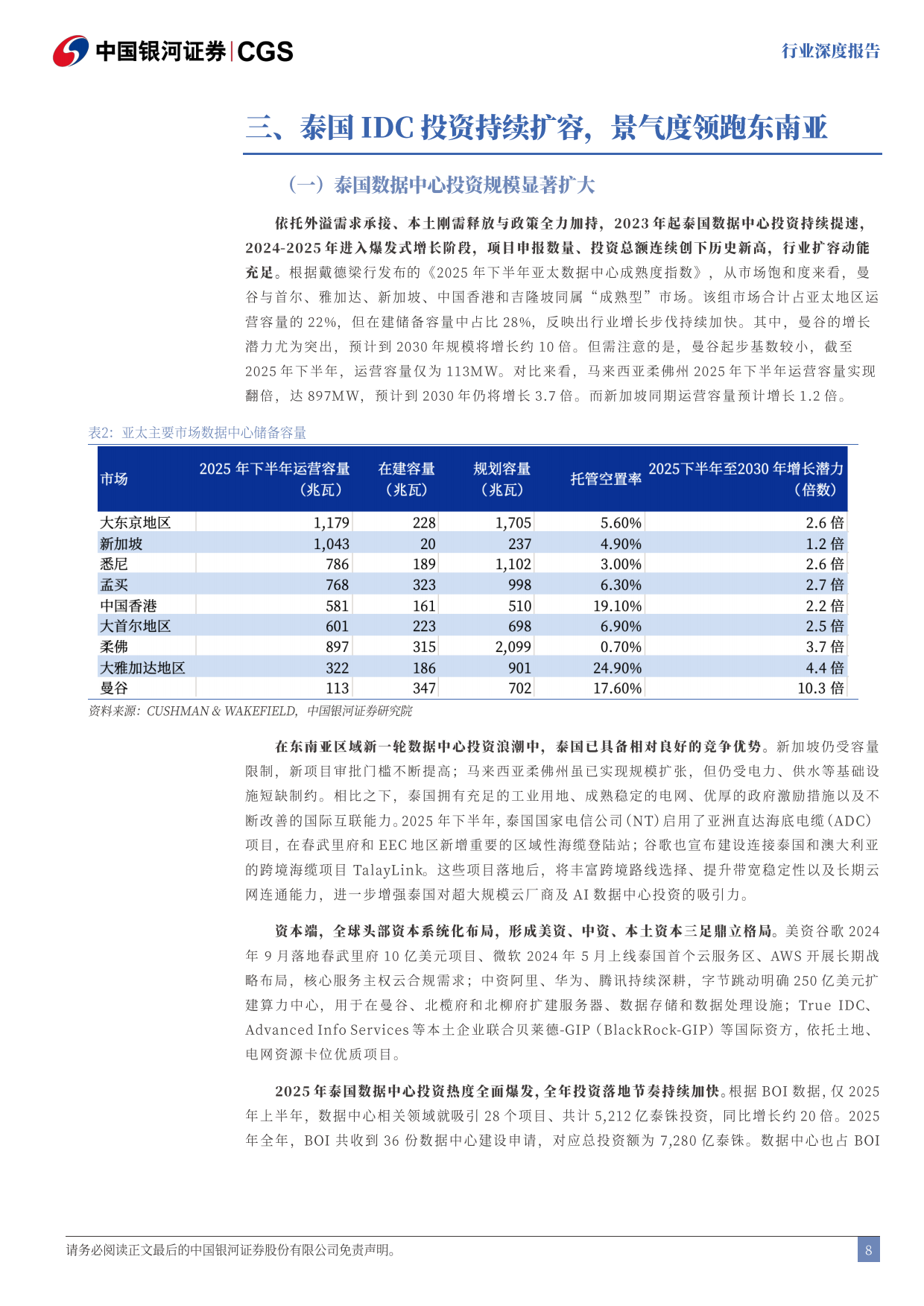 2026东盟产业洞察系列报告：东盟AI算力枢纽，泰国IDC迎高速扩容-中国银河.pdf_第9页