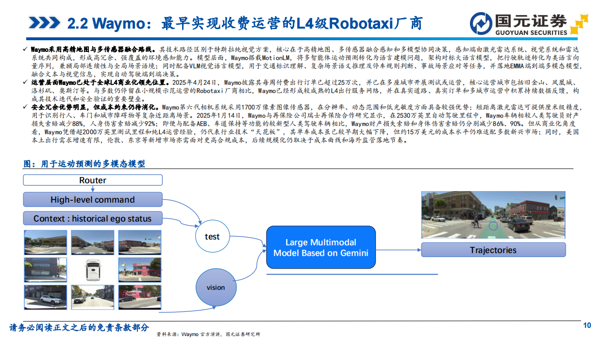 2026汽车行业深度报告：L4商业化拐点推动，Robotaxi迈向规模运营阶段-国元证券.pdf_第10页
