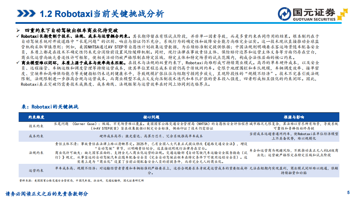 2026汽车行业深度报告：L4商业化拐点推动，Robotaxi迈向规模运营阶段-国元证券.pdf_第5页